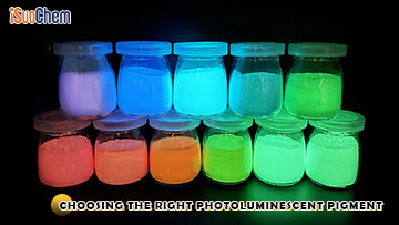 Choosing the Right Photoluminescent Pigment from iSuoChem