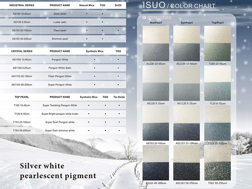 Sterling Color Chart