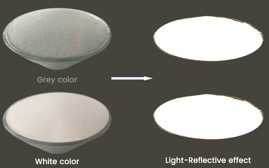 Good reflective ability reflective pigment powder