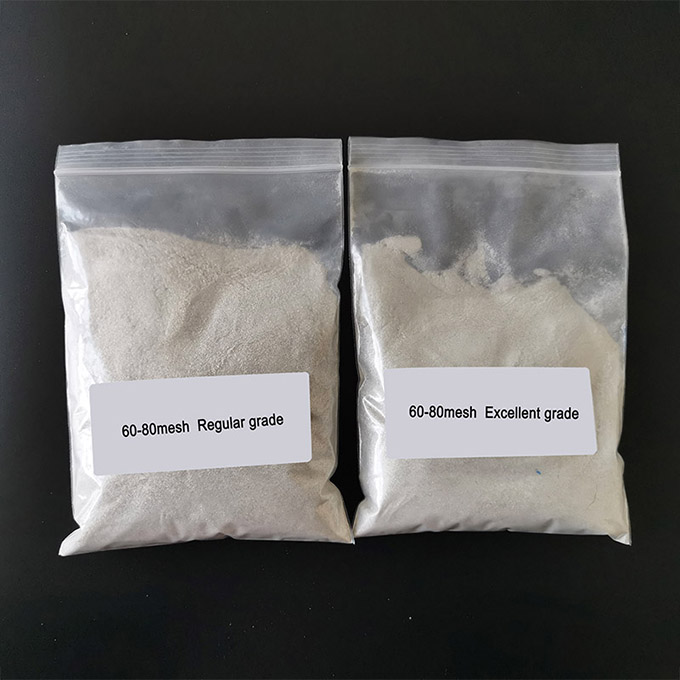 Mica powder manufacturer