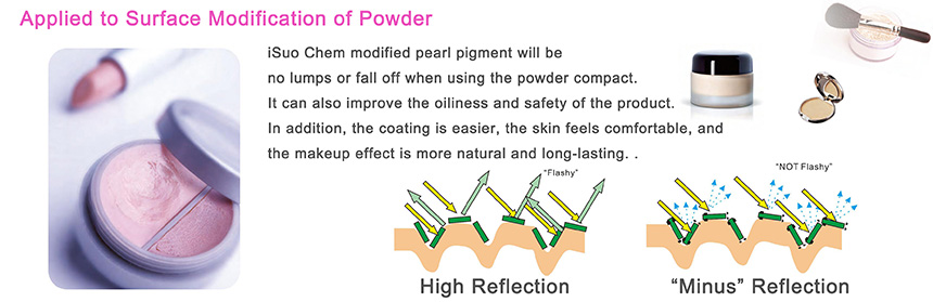 Pearl pigment powder compact