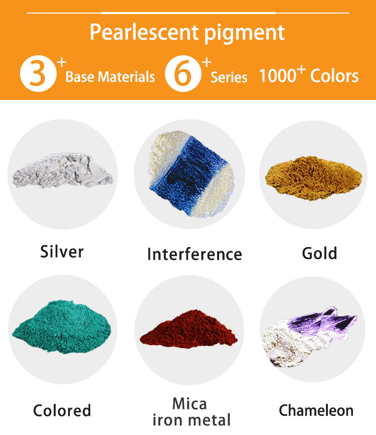 Holographic Chameleon Pearl Pigment for Car Paint - China Chameleon Pearl  Pigment, High Quality Pearl Pigment