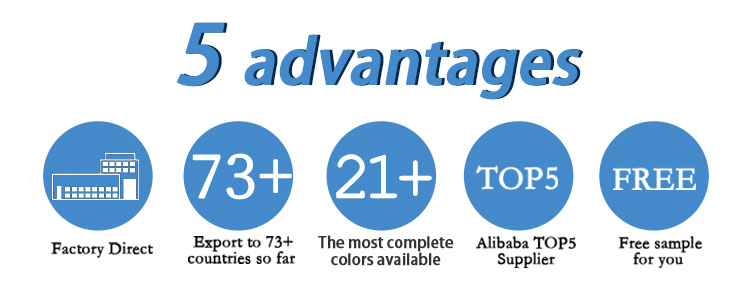 advantages of color changing thermochromic pigment