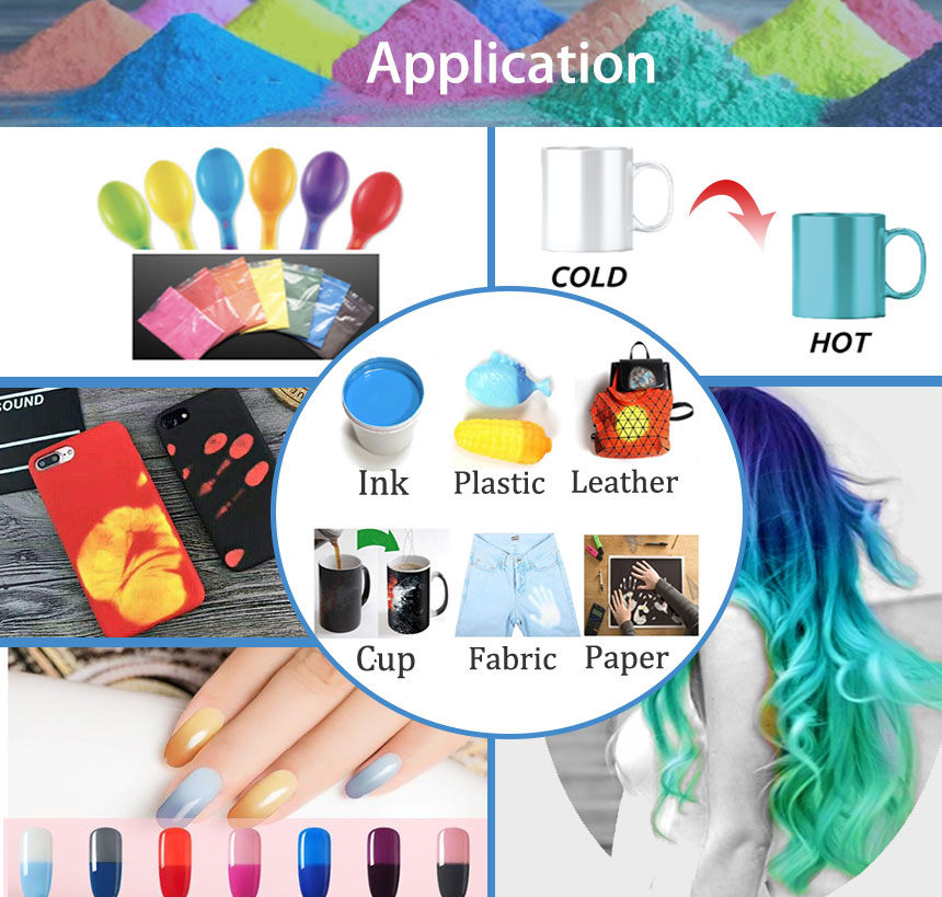 Heat sensitive pigment powder applications