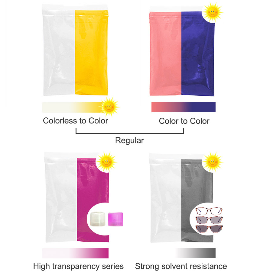 How To Change The Color Of Plastic! 