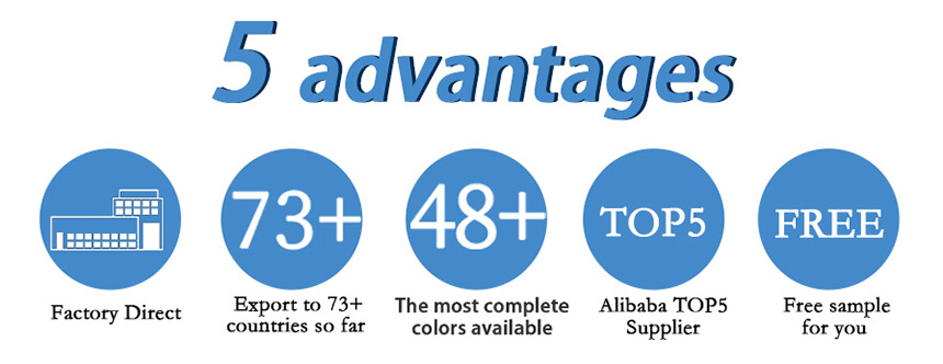 advantages of Photochromic pigment powder