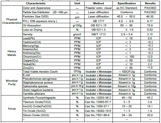 cosmetic pigment suppliers