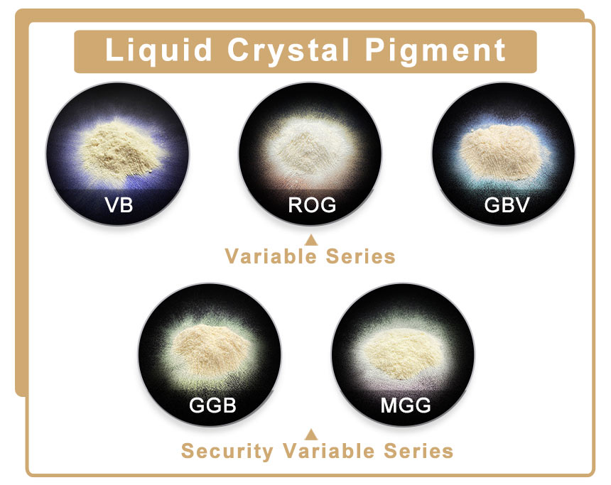 Liquid Crystal Security polymer Pigment