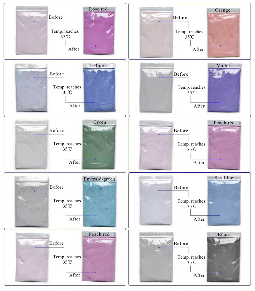 Colorless to colored thermochromic pigment
