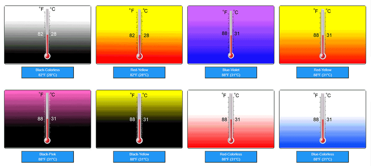 28℃ - 31℃ Temperature Changing Powder Series