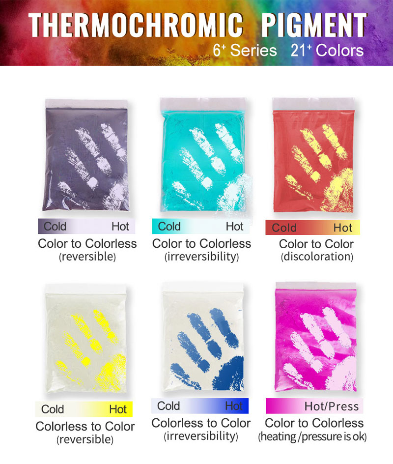 irreversible thermochromic powder