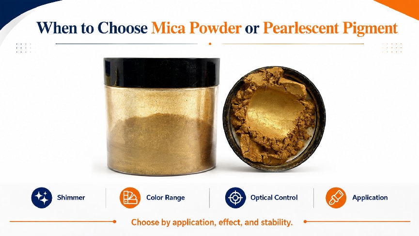 Pearlescent pigment effects including pearl metallic interference and color shifting appearance