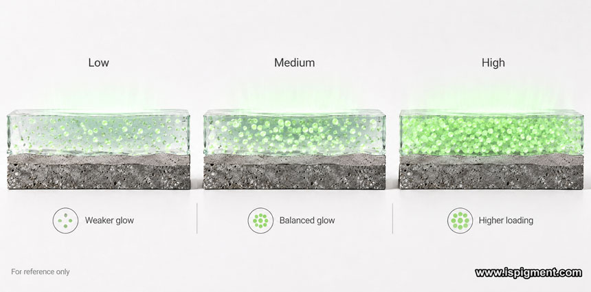 light-base-clear-layer-glow-pigment-effect