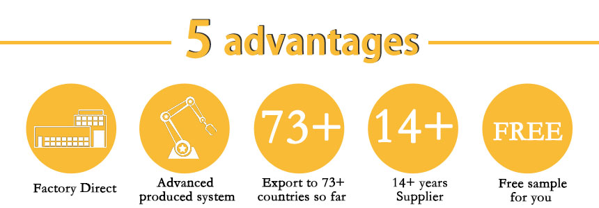 iSuoChem advantages