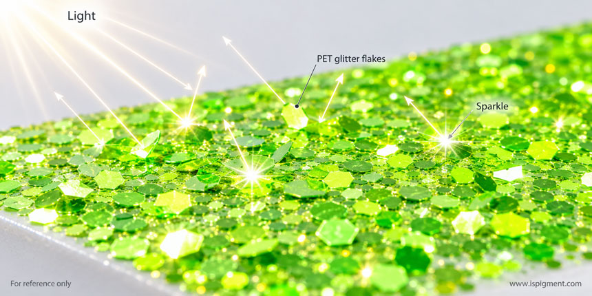 Fluorescent Neon Green Glitter Powder