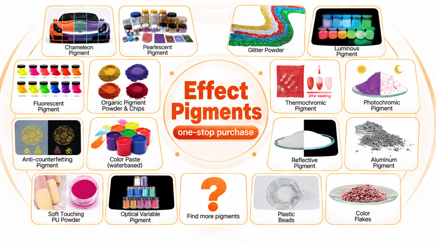Pigment Product Collection