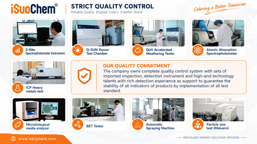 iSuoChem Laboratory Capability