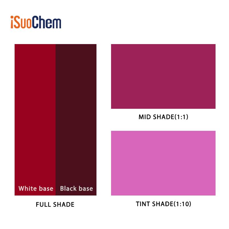 Pigment red 122
