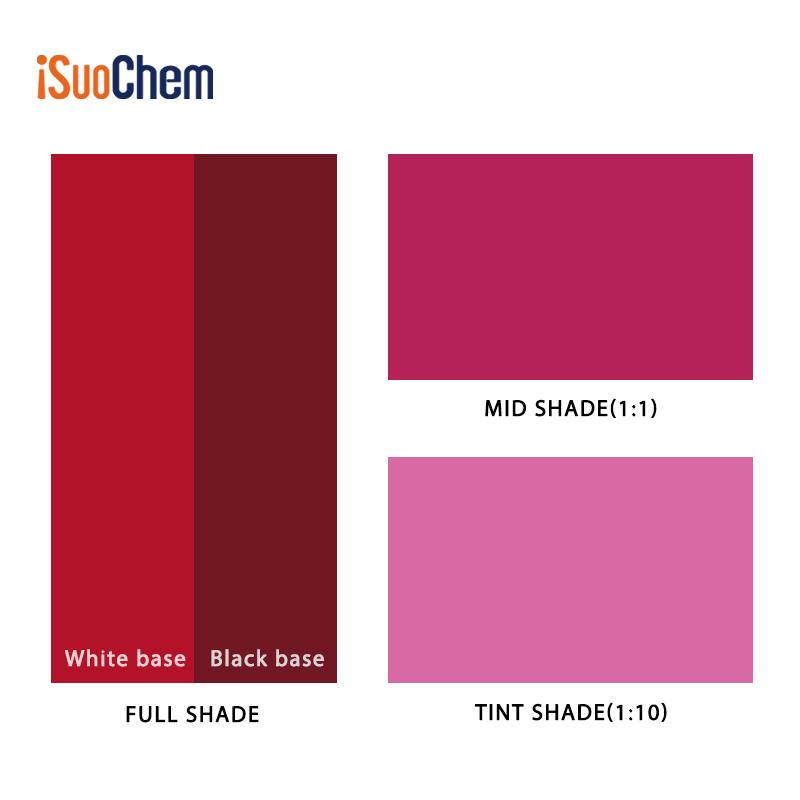 Pigment red 122