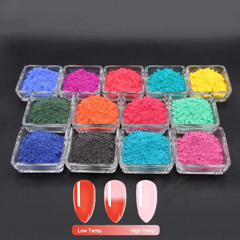 temperature activated powder