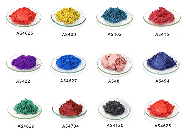 Introduction and application of pearlescent pigments