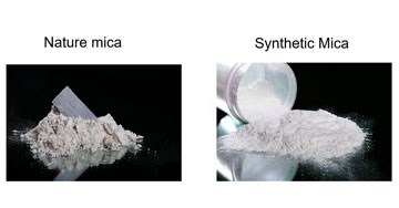 A Comprehensive Comparison of Natural and Synthetic Mica Pearlescent Pigments