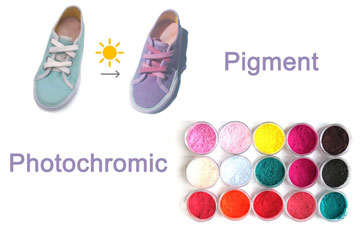 Experience the Beauty and Functionality of iSuoChem's photochromic pigment this Summer