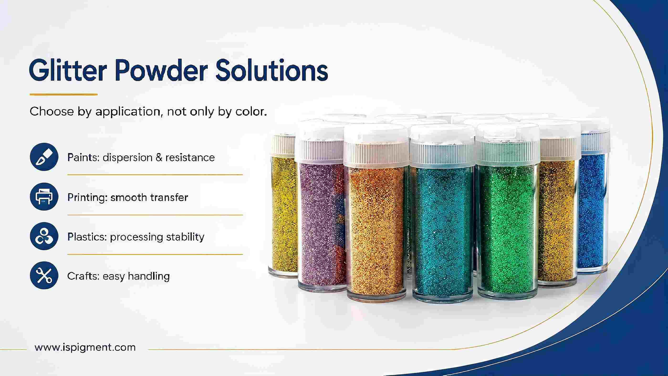 Glitter Powder for Paint, Printing, Plastic and Crafts: How to Choose the Right Grade