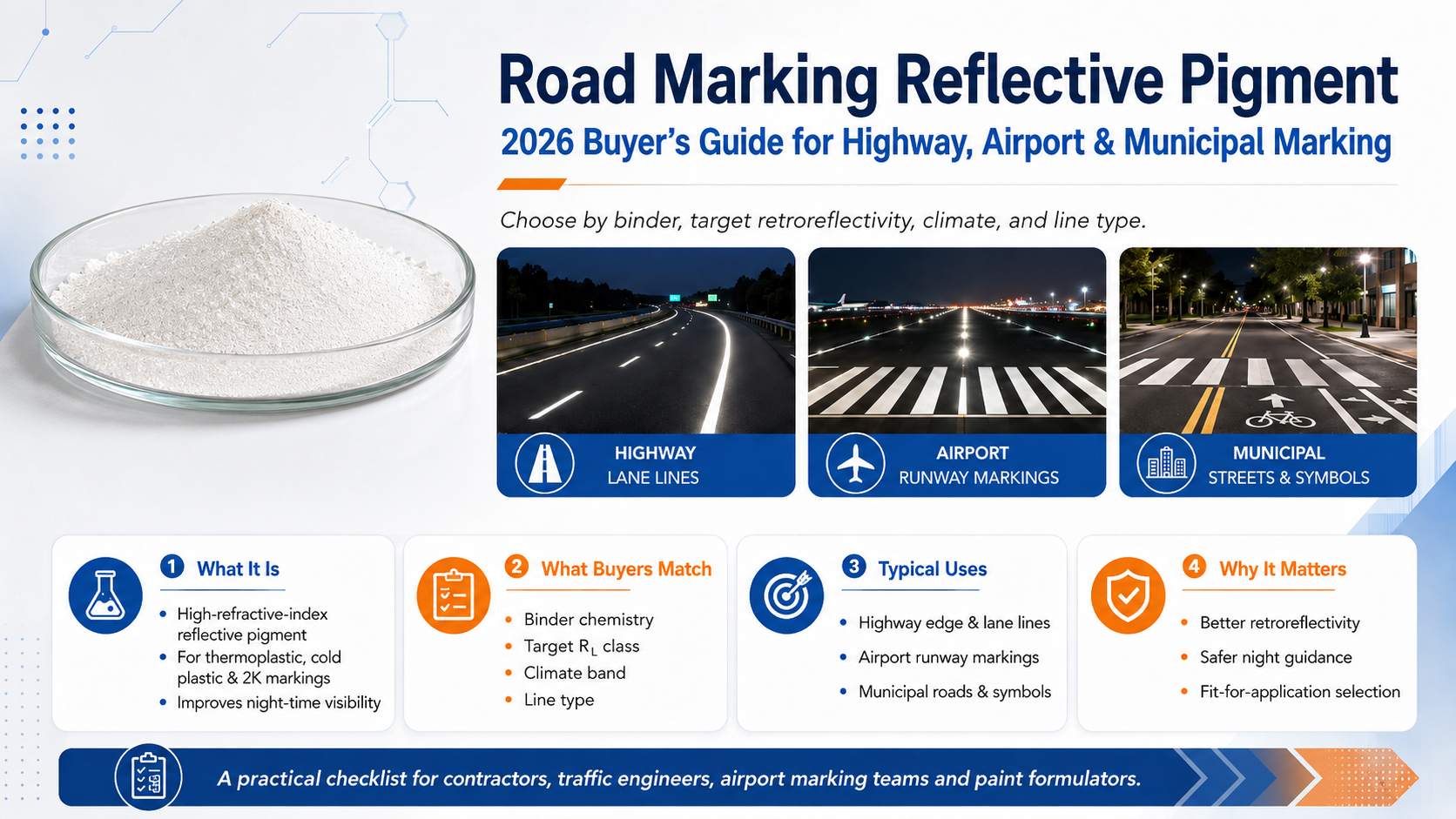 Road Marking Reflective Pigment: A 2026 Global Buyer's Guide for Highway, Airport and Municipal Marking
