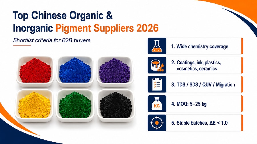 Top Chinese Organic and Inorganic Pigment Suppliers to Consider in 2026
