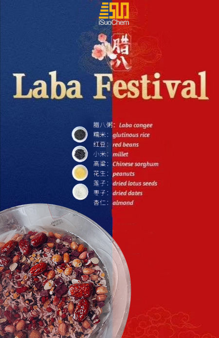 Do you know the Laba Day